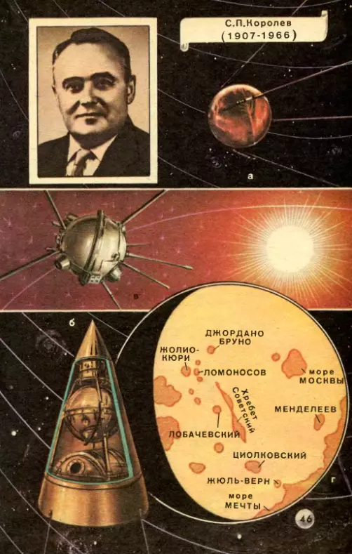 Советские спутники