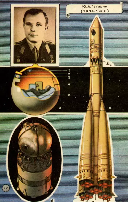 Космический корабль Восток