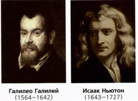 Галилей и Ньютон