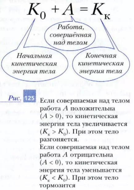 Как работа влияет на кинетическую энергию тела