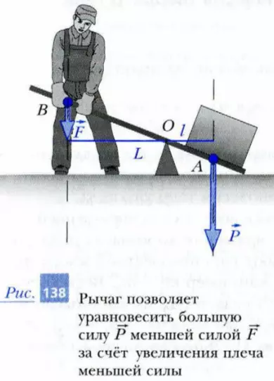 Использования рычага для поднятия большей массы