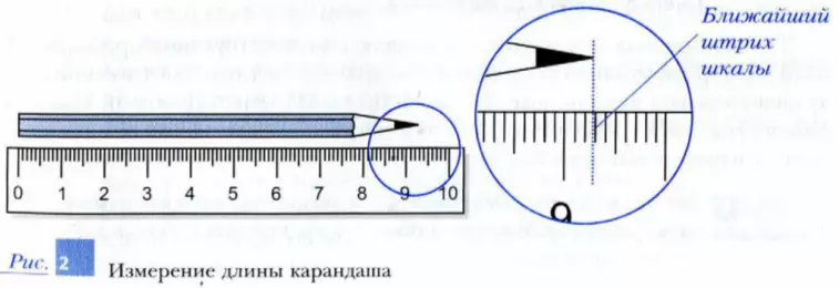 Измерение длины карандаша
