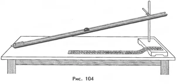 Наклонный желоб
