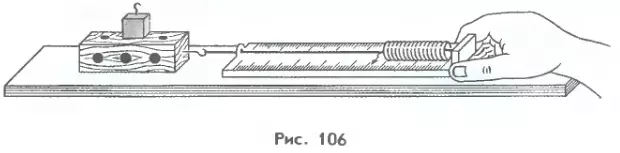 Измерение силы трения