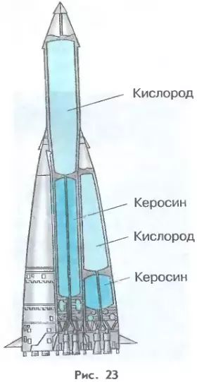 Топливо и кислород в ракете