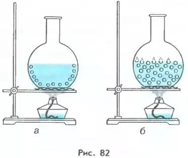 Процесс кипения воды