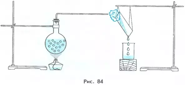 Кипение и конденсация воды