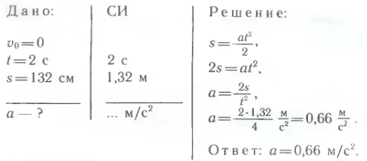 решение задачи
