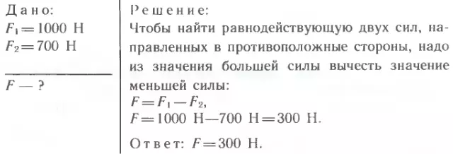 решение задачи
