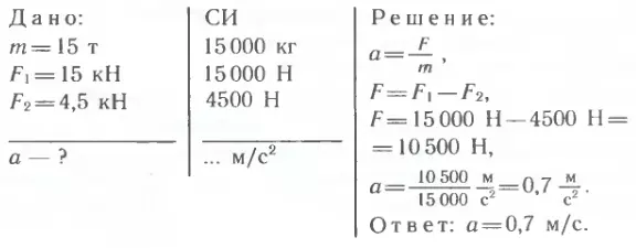 решение задачи