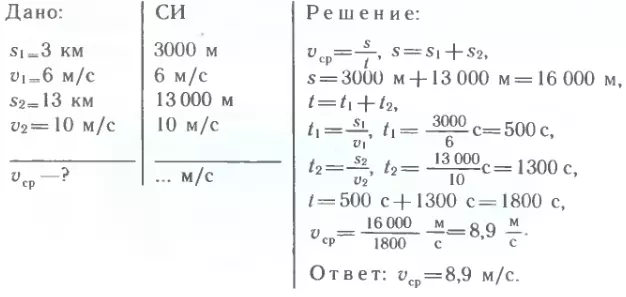 решение задачи