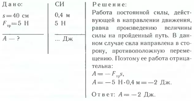 решение задачи
