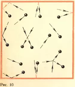 Молекулы газа