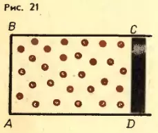 Сосуд с поршнем