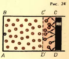 Количество молекул, сталкивающихся с поршнем