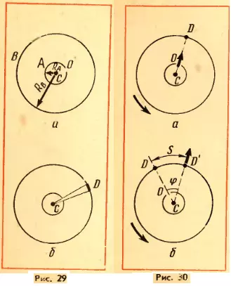 Опыт по измерению скорости движения атомов