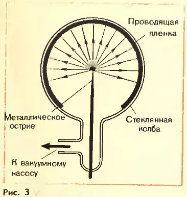 Устройство ионного проектора