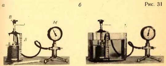 Эксперимент для проверки уравнения состояния идеального газа