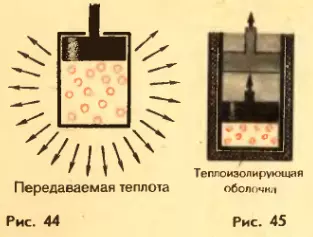 Уменьшение внутренней энергии системы за счет передачи теплоты и совершения работы