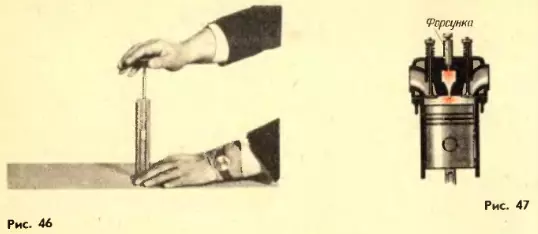 Нагревание газа при быстром сжатии