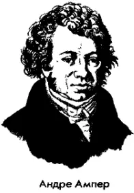 Андре Ампер