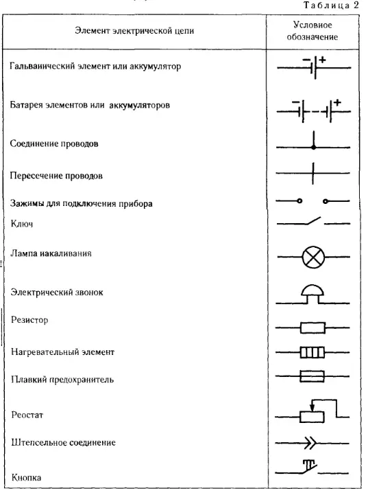 Элементы электрической цепи