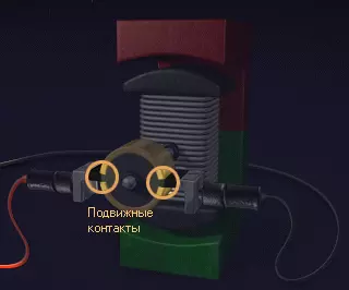 Принцип работы электродвигателя