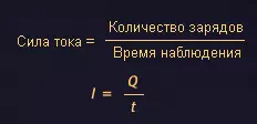 Формула силы тока