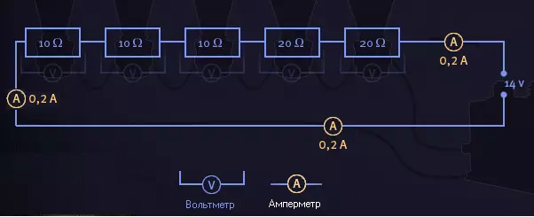Одинаковая сила тока