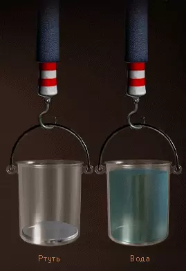 Плотность ртути и воды