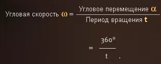 Угловая скорость